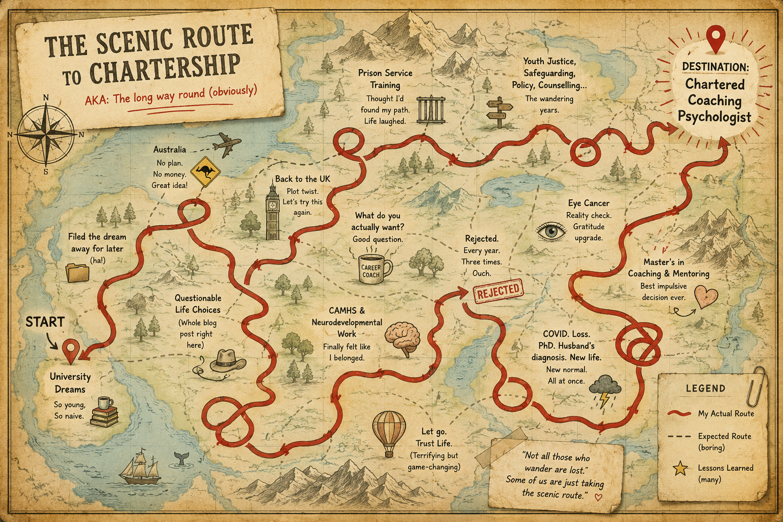 The Scenic Route to Becoming a Chartered Coaching Psychologist